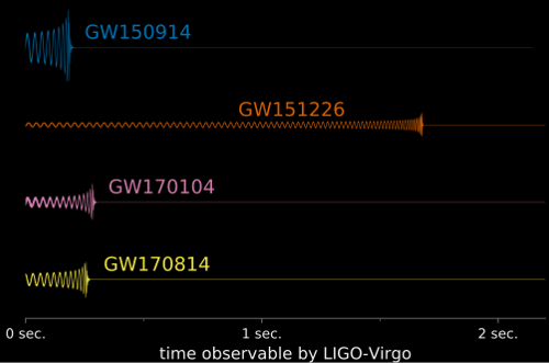 /posts/2017-10-03/reconstruction_comparison_wo_LVT.png