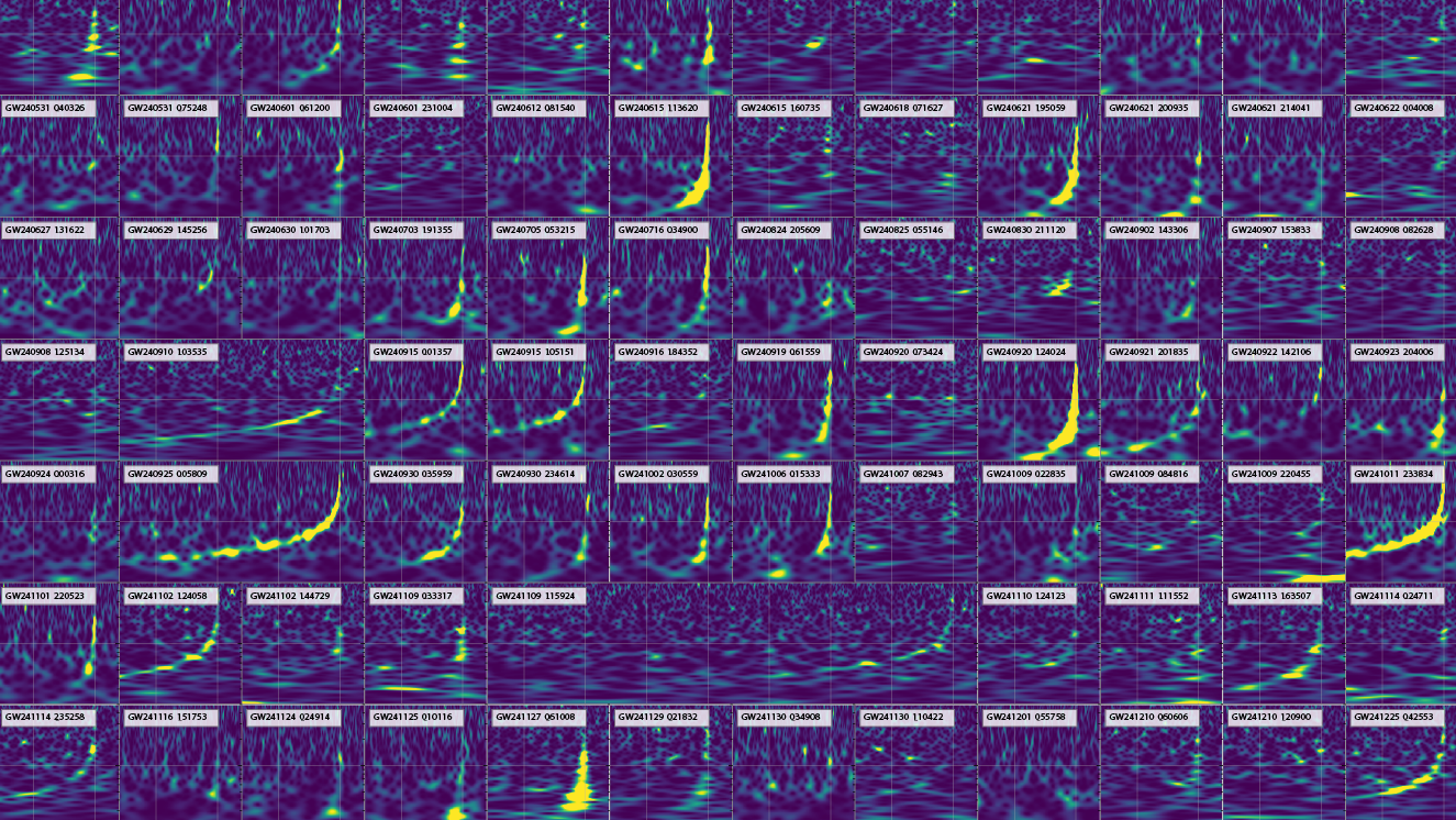 /posts/2026-05-28/gwtc5.png